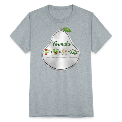 Formula Unisex Tri-Blend T-Shirt - heather grey